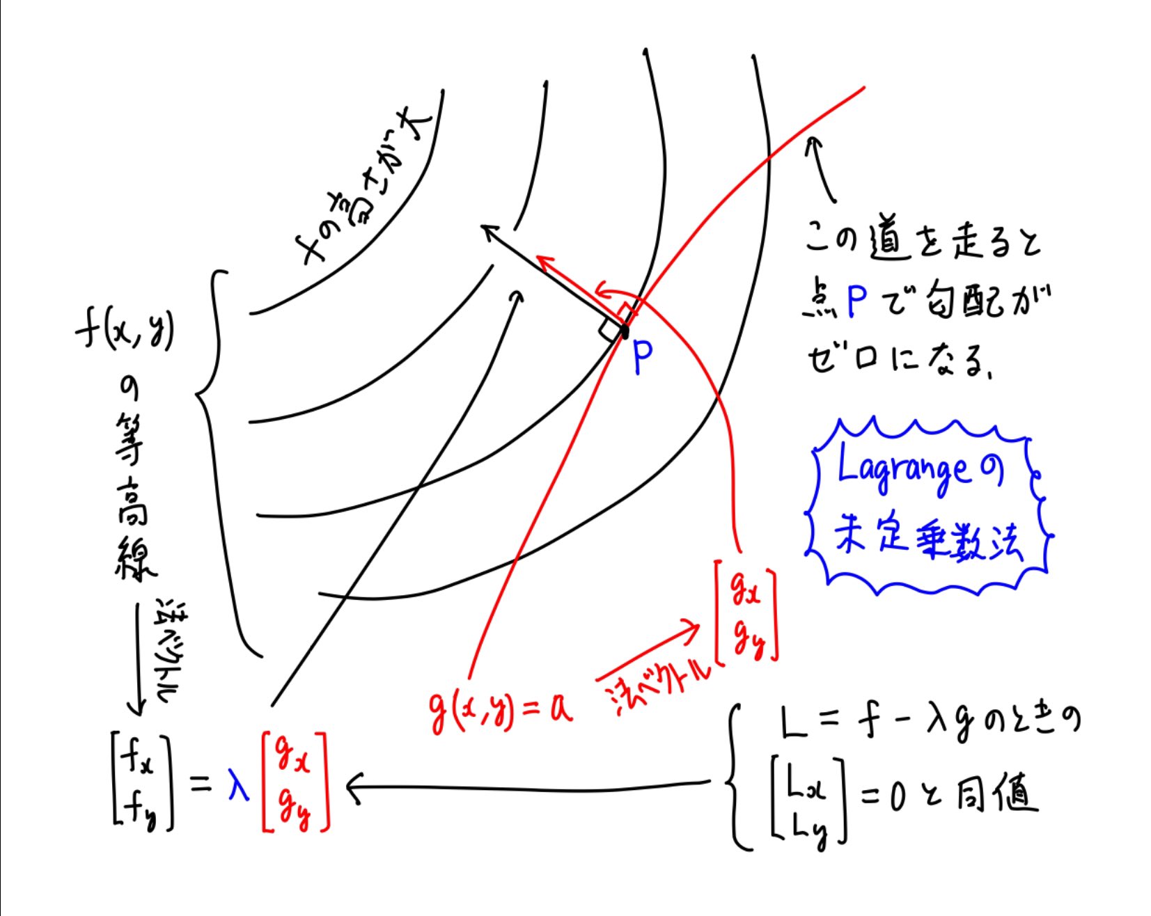黒木玄 Gen Kuroki on Twitter