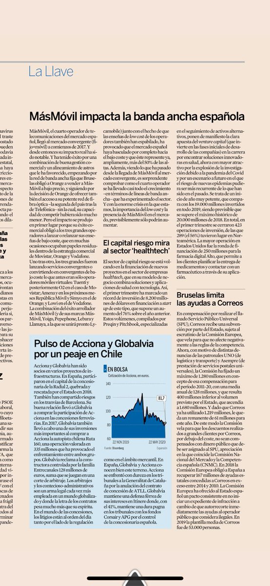 España es el unico pais de Europa donde compiten las tres grandes telcos. Una startup, un challenger,  <a href="/grupomasmovil/">Grupo MASMOVIL</a> ha conseguido algo increible y único en el mundo.