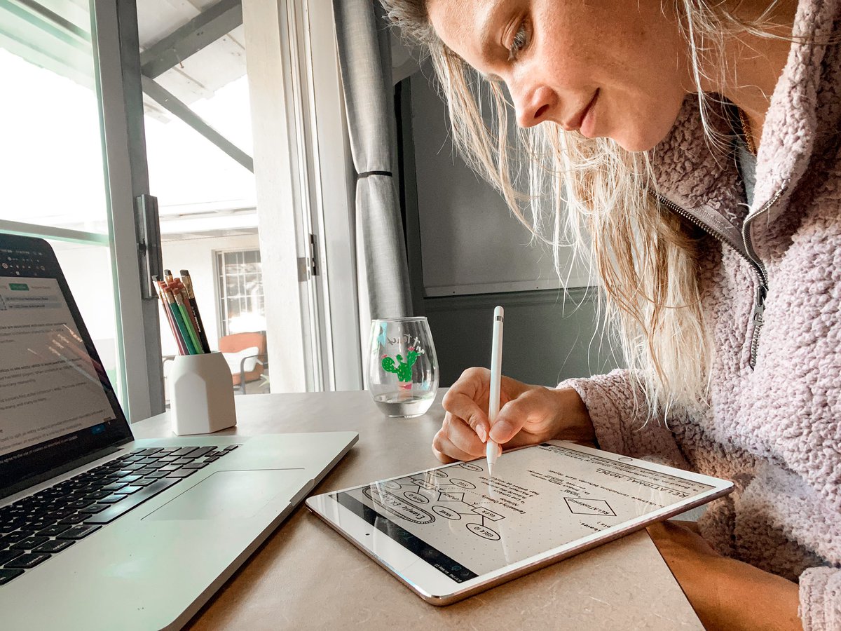 amypeniston's tweet image. Day 97 of #100DaysOfCode 
Music, wine & #dotnotes. Learning about ER diagrams & dimensional modeling. Happy Friday 🍻
#WomenWhoCode #BigData