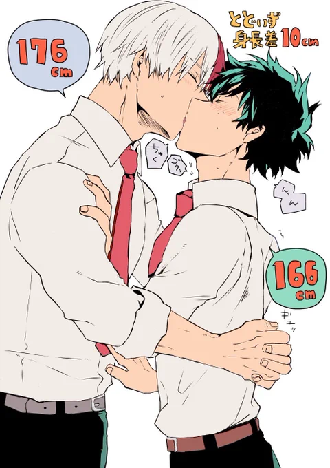 きすの日轟出にのっかるぞ〜✊キスっていうかほぼキス直後..... 