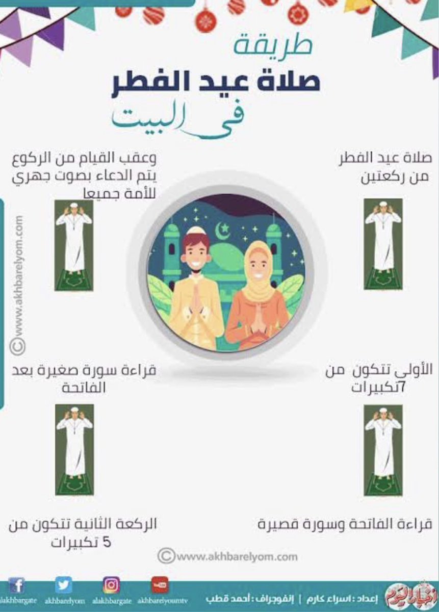 كيفية صلاة العيد الأضحى فى البيت بطريقة سهلة جدا جدا Youtube