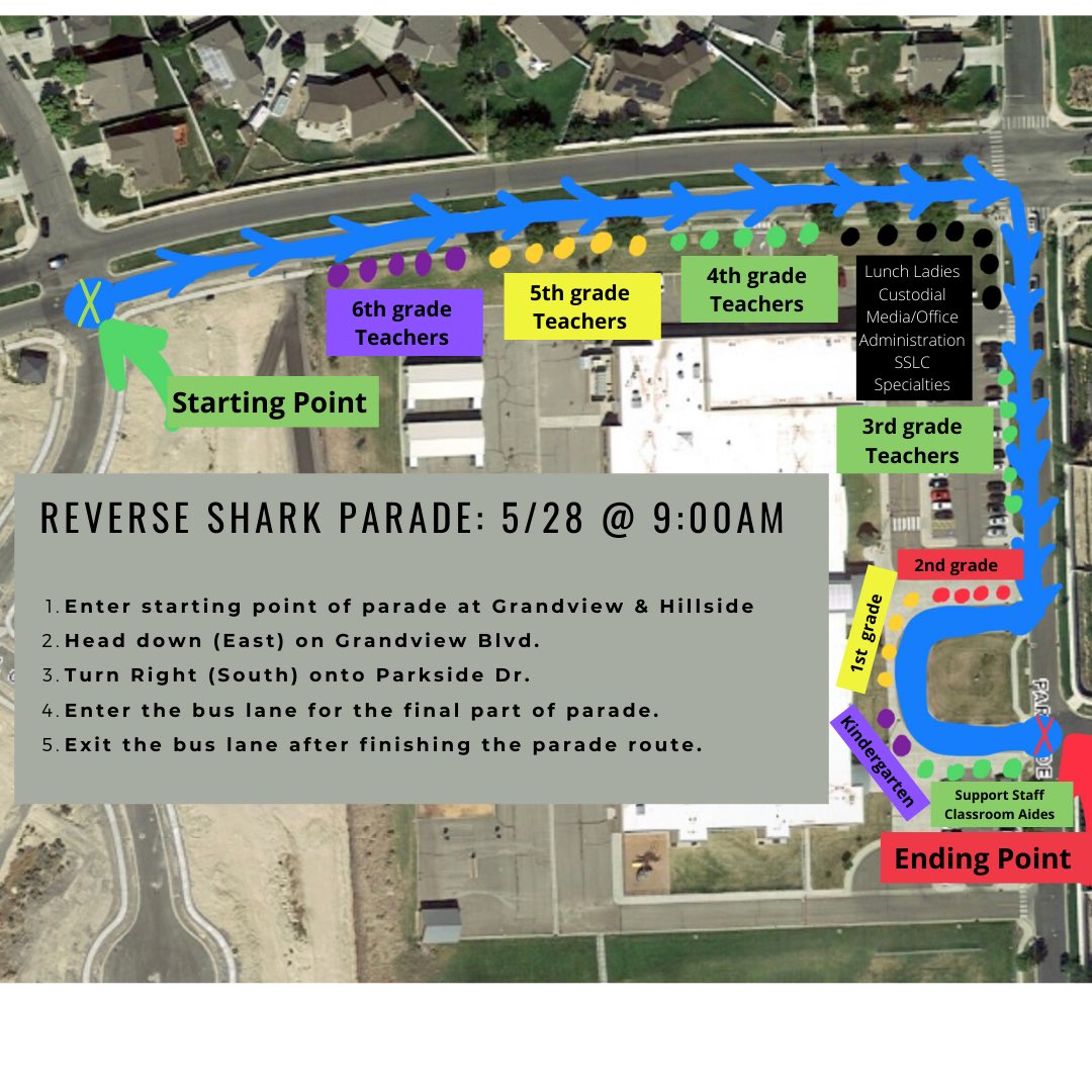 Plan to join us next week for our Reverse Shark Parade!🦈😀