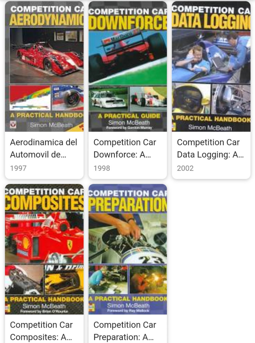 Manakala, majalah kegemaran saya sekarang Race Engineering. Dalam tu kalau cerita aerodinamik takde org lain tulis selain Simon McBeath. Beliau ada tulis banyak buku2 berkenaan persiapan perlumbaan
