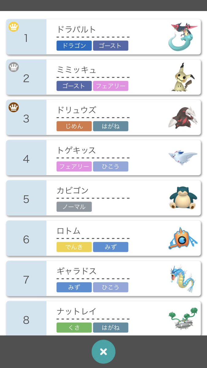 ポケモン Pgl ランキング 最高のイラストと図面