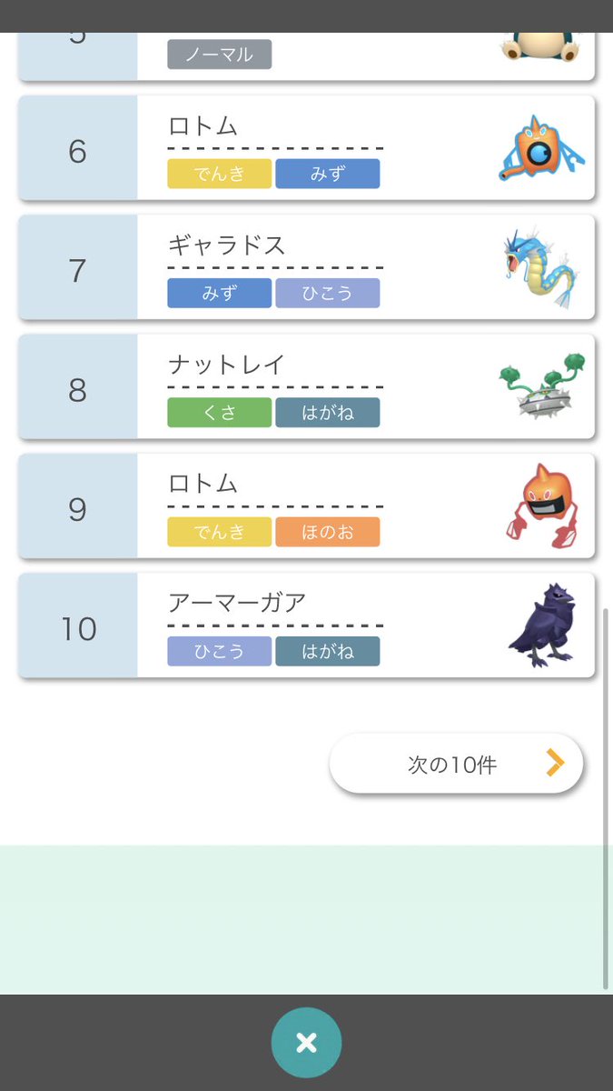 ポケモン Pgl ランキング 最高のイラストと図面
