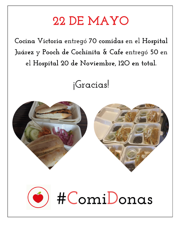 comidonas's tweet image. Por tercer viernes consecutivo #ComiDonas entregó Tortas de Cochinita al @cmn20noviembre, ademas de las entregas diarias al @HospitalJuarezM

En total 120 comidas para los #HeroesDeLaSalud 

#GraciasTotales 
#JuntosVamosASalirAdelante