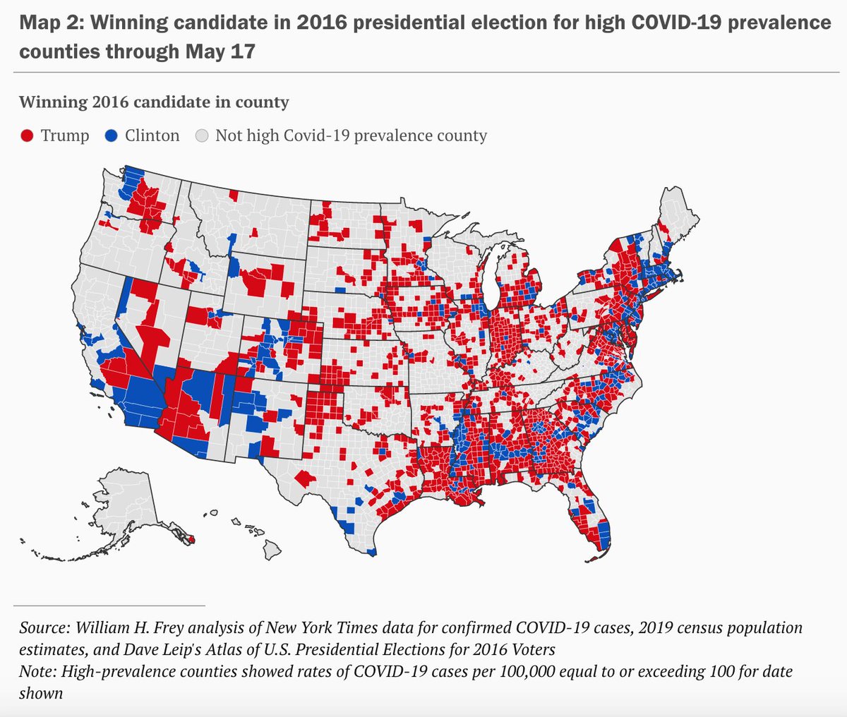 18/ And  @BrookingsInst analysis  https://brook.gs/2TqLAeX  highlights trend that could sway presidential race – Covid has cooled on the coasts, but it's picking up speed in middle America, esp. in counties that voted Trump. Hope they're ok, but if they flare that’ll be tough to spin
