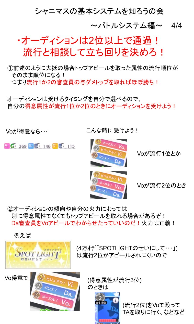 むねかず 最近 シャニマス 始めた人が割といるそうなので去年書いた基本システム解説資料をまた作り直したよ シャニマスの基本システムを知ろうの会 バトルシステム編 オーディションは審査員討伐の貢献度を競うコマンドバトルだよ 評価基準はトップ