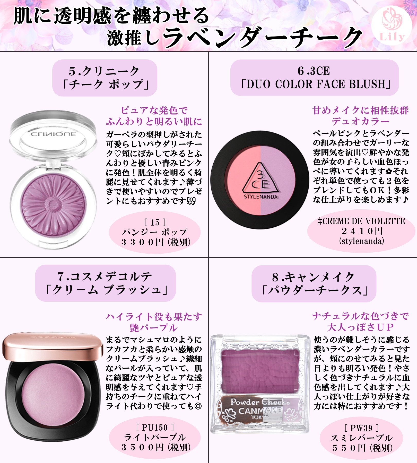 Twitter 上的 Snsマガジン Lily ふんわり発色で涼しげに 肌に透明感を纏わせる おすすめ ラベンダーチーク ８選 コスメ紹介 コスメレビュー 夏コーデ ベスコス コスメ好きさんと繋がりたい 美容垢さんと繋がりたい T Co 0z0nrpproj Twitter