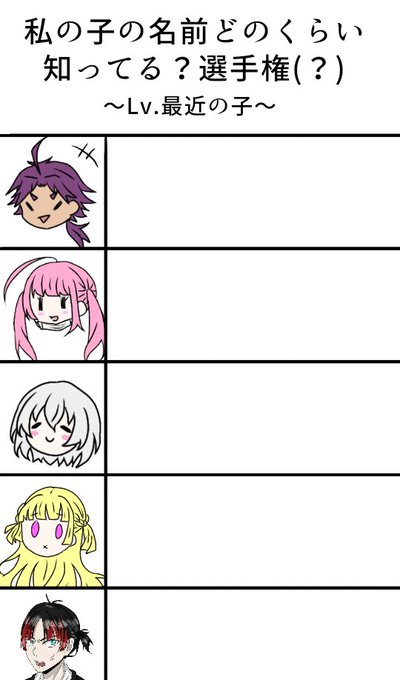 うちの子どこまで知ってるかな選手権のtwitterイラスト検索結果 うちの子どこまで知ってるかな選手権のtwitterイラスト検索結果