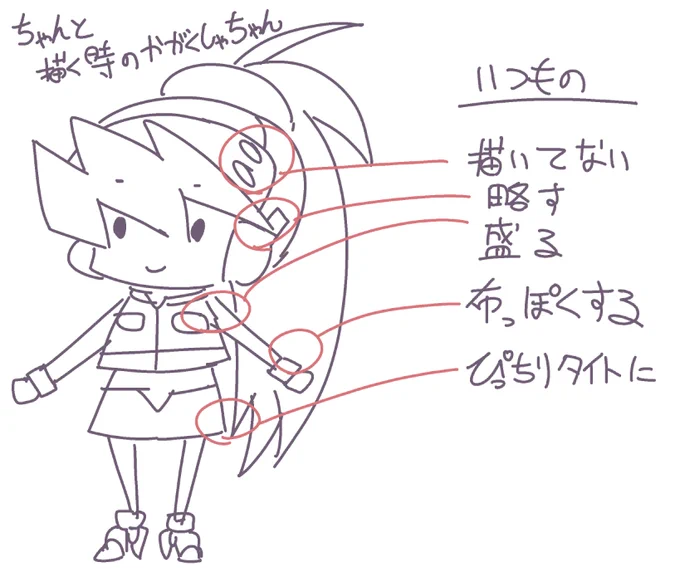 ほーら 