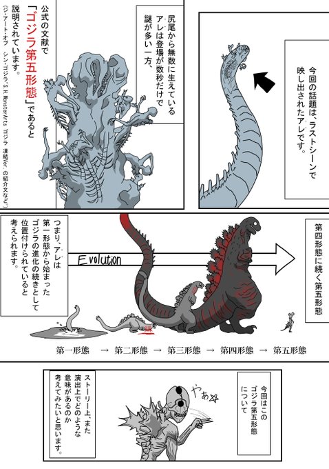 サオトナ 10 6誕骨さん がハッシュタグ Godzilla をつけたツイート一覧 1 Whotwi グラフィカルtwitter分析