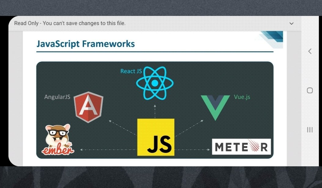 Thank you <a href="/jainvipulcs/">Vipul Jain</a> for delivering "Understanding ReactJS from Scratch", an excellent session on understanding #ReactJS from a beginner's perspective, to level up oneself from a noob level
#react #javascript #code
Thanks, <a href="/CsharpCorner/">C# Corner</a> for organizing such a wonderful session