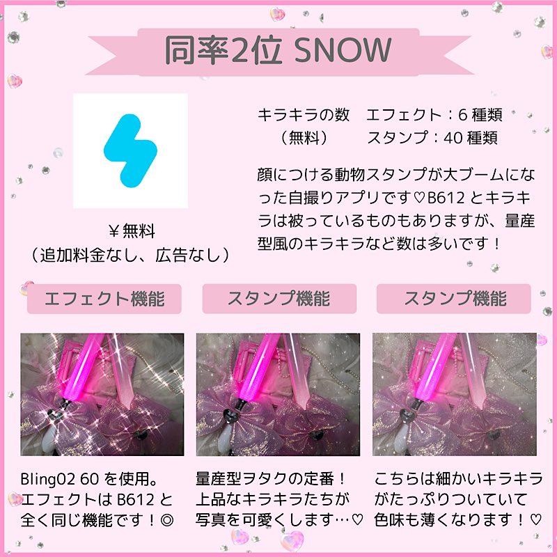 Lafary ラファリー On Twitter 量産型風の可愛い加工を 徹底比較してみました𓂃𓈒𓏸 キラキラ加工アプリ8選 第1位 第4位 詳しい加工方法はこちら Https T Co Fewzisc2uz Https T Co Vkzqnceb2s