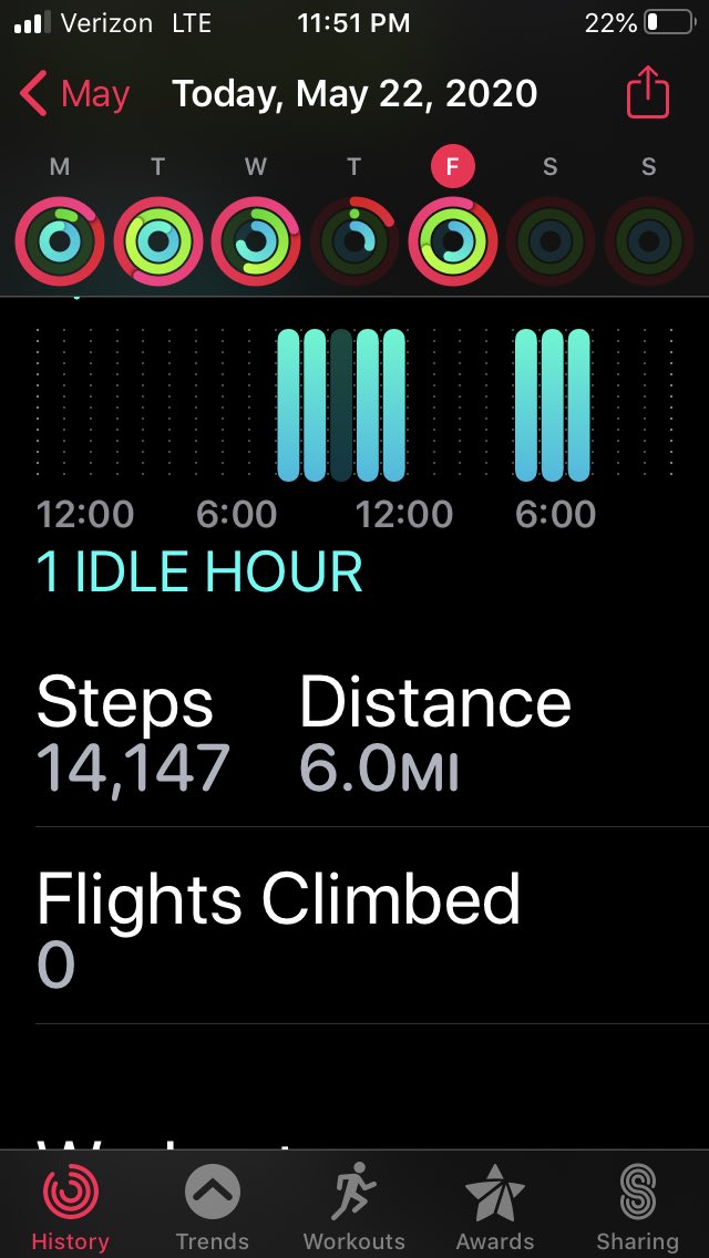 JeanRagalieRD's tweet image. #10kstepchallenge ⁦⁦@OsteoporosisNOF⁩