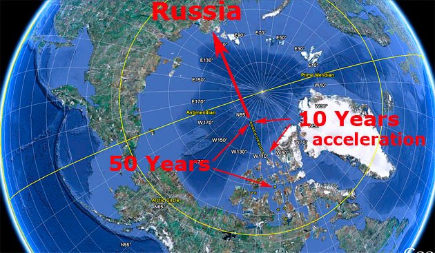 It is now expected to move further towards Russia in near future.... No , not all things can be blamed on Putin. And worse, it has accelerated significantly in last 10 years. 3/n