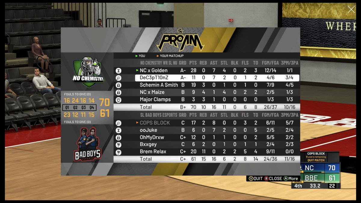 Stay_Humble2K's tweet photo. GGs To @BadBoysEsports As We Move On To Round 2 Of The @SLProAm Rhino Classic Tournament!
Keep Sleeping on us and talking down about us!! #NCreload https://t.co/Q94xloGq7M