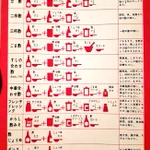 超激レア⁉雪印による1967年の合わせ調味料リスト‼