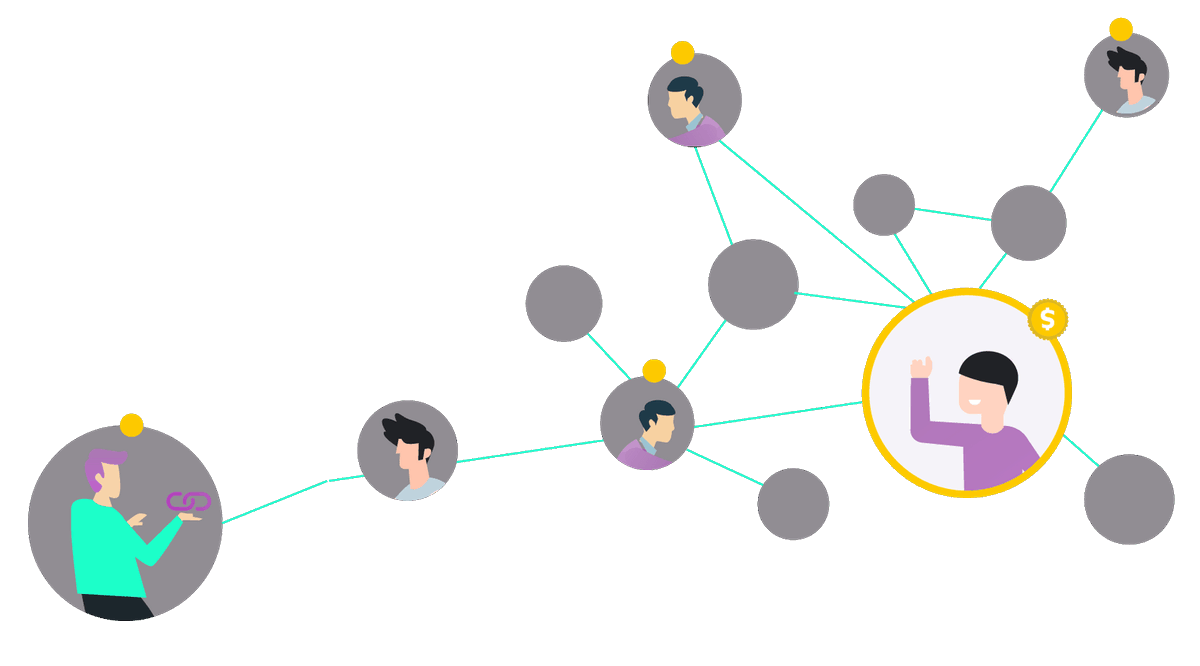 Zetrogede's tweet photo. 1/ Smart Contracts Over HTTP- 2key Smart Links aren't location based. There's no IP reference.
The #Code Hash is a Merkle-web hash dictating the code required to download from #decentralised storage (e.g. IPFS).
#2keynetwork #2key #2keylink https://t.co/xgi704a319