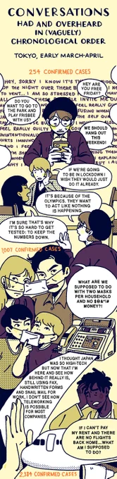 A long scrolling comic I made for The New York Times "Art in Isolation" series! https://t.co/WsPibrGm81 