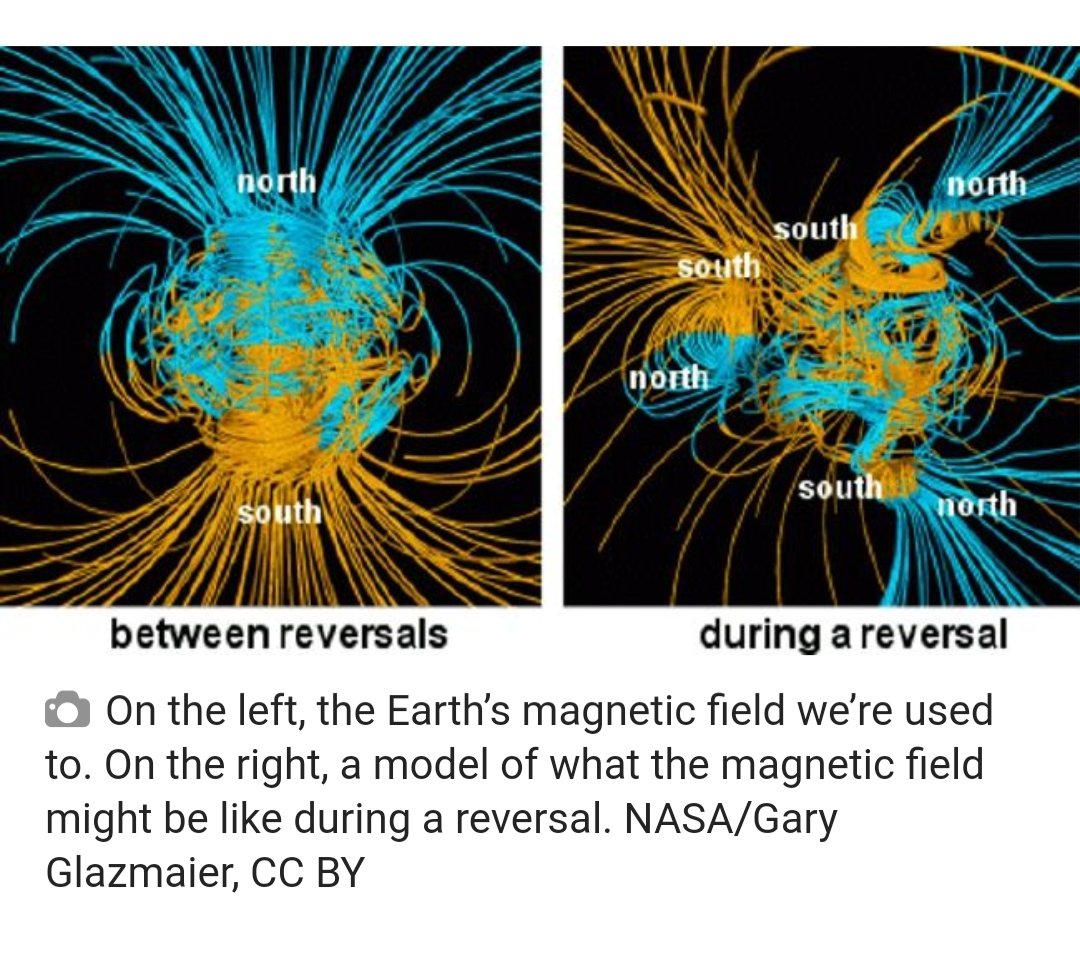 This image shows how Earth looks like during a pole reversal. It is chaos of course!! But hold on, how do scientists know what happened to earth's magnetic field in the past. 9/n