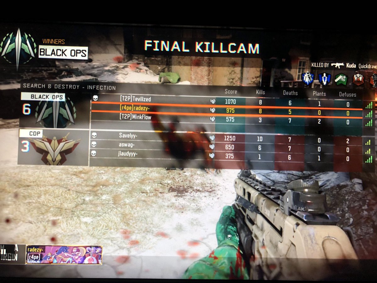 tevilized's tweet image. 