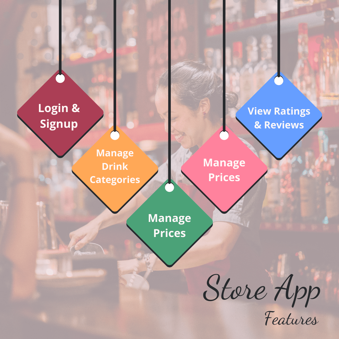 PeppyOcean's tweet photo. Alcohol delivery service can help manage a liquor store, crowd, and manage social distancing in COVID-19. If you run a liquor store & looking for ways to gain more profit, then it’s the perfect time for you to launch an app for your business.
#AlcoholDeliveryApp #INFOGRAPHIC https://t.co/bSWxYSLb5I