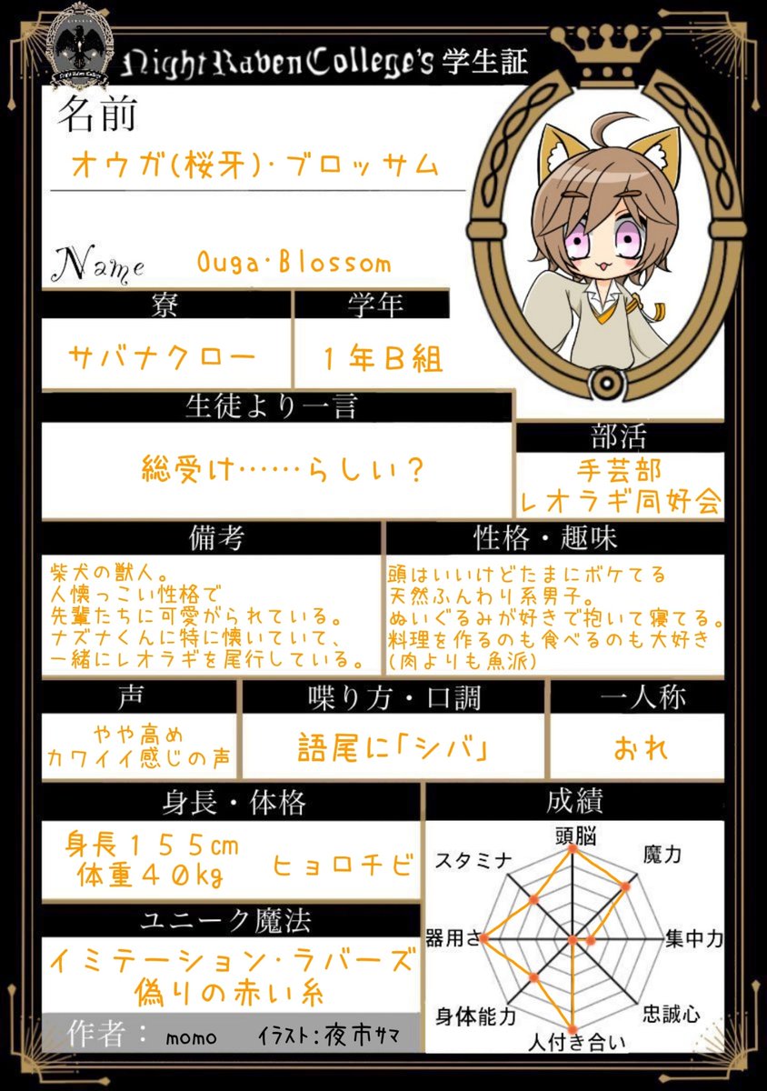 Momo 創作生徒 みんなにおんぶたにだっこで作って貰いました イラストはいっちゃん Omaeyoruichi が描いてくれました ありがとう 学生証もほぼきいなちゃんのお陰で完成した みんな本当にありがとう Momo 創作生徒 みんなにおんぶたにだっこで作って貰いました イラストはいっちゃん Omaeyoruichi が描いてくれました ありがとう 学生証もほぼきいなちゃんのお陰で完成した みんな本当にありがとう