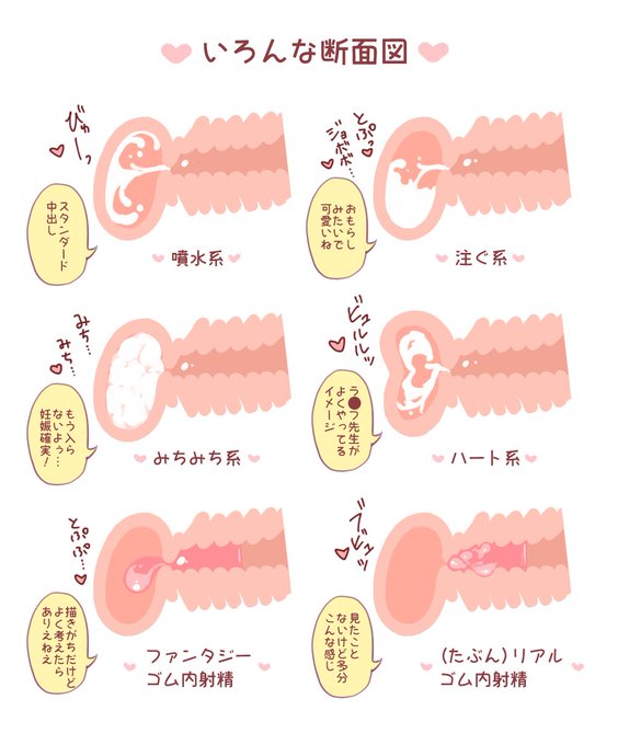 マンガ　オマンコ断面 