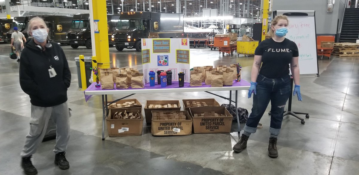 No injury food reward...social distance style
<a href="/NorthwestUPSers/">Northwest UPSers</a> 
<a href="/NightTomwa/">TOMWA Night United</a> 
<a href="/gditto3/">Geoffery McKenzie</a> 
<a href="/dbwright82/">Danny</a>