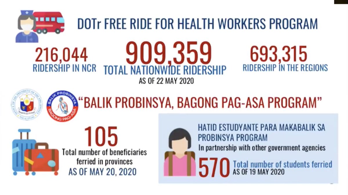 ASEC Lopez discusses the Free Ride for Health Workers Program.