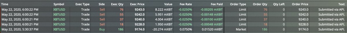 BotHivePlatform tweet picture