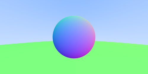 GrantWindes's tweet photo. The "Hello World" of ray tracing https://t.co/40mdjY9CrO