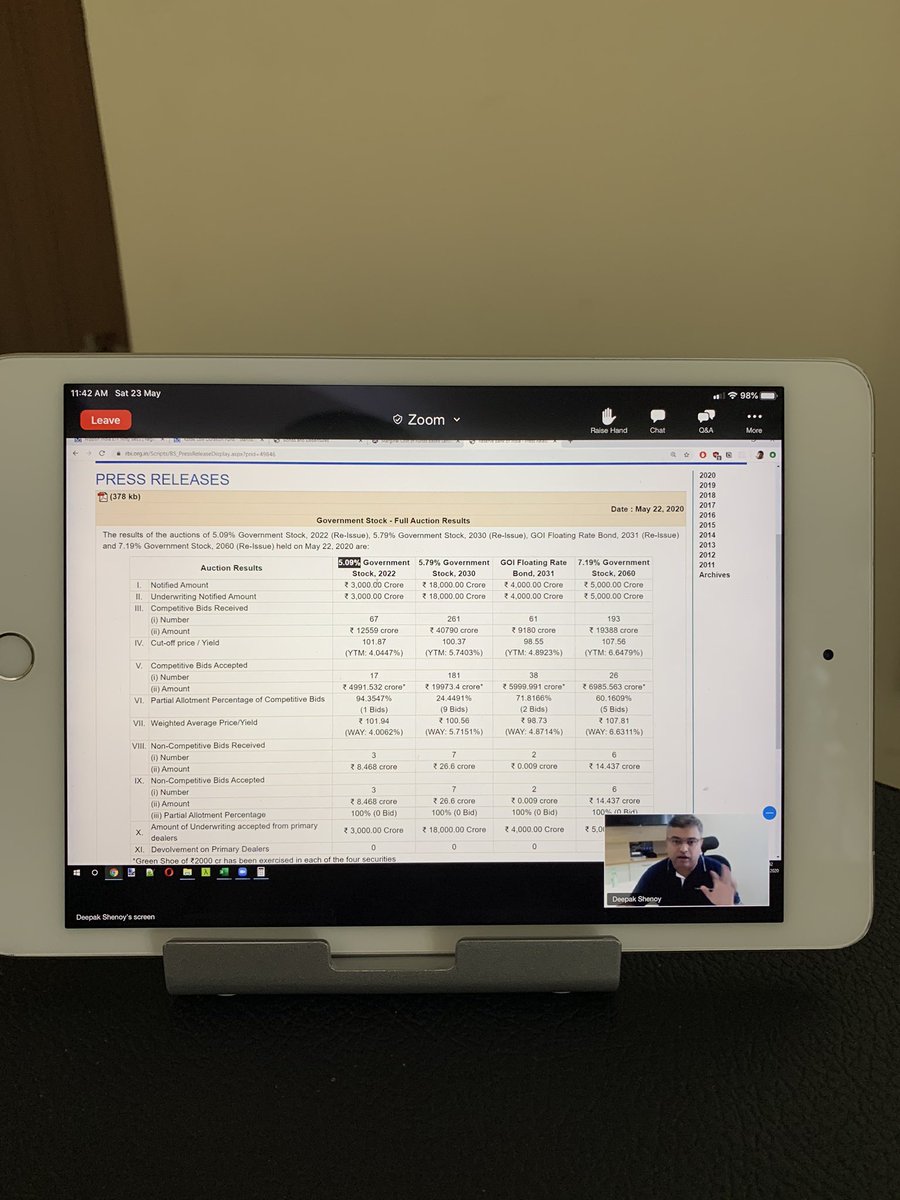 Debt funds masterclass with <a href="/deepakshenoy/">Deepak Shenoy</a>