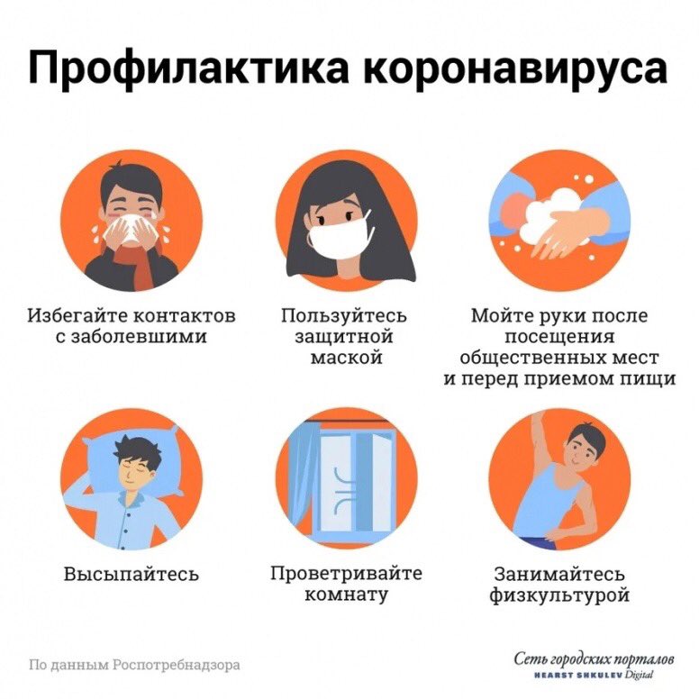 Александр Криушев tweet media