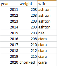 under zone x tweet media