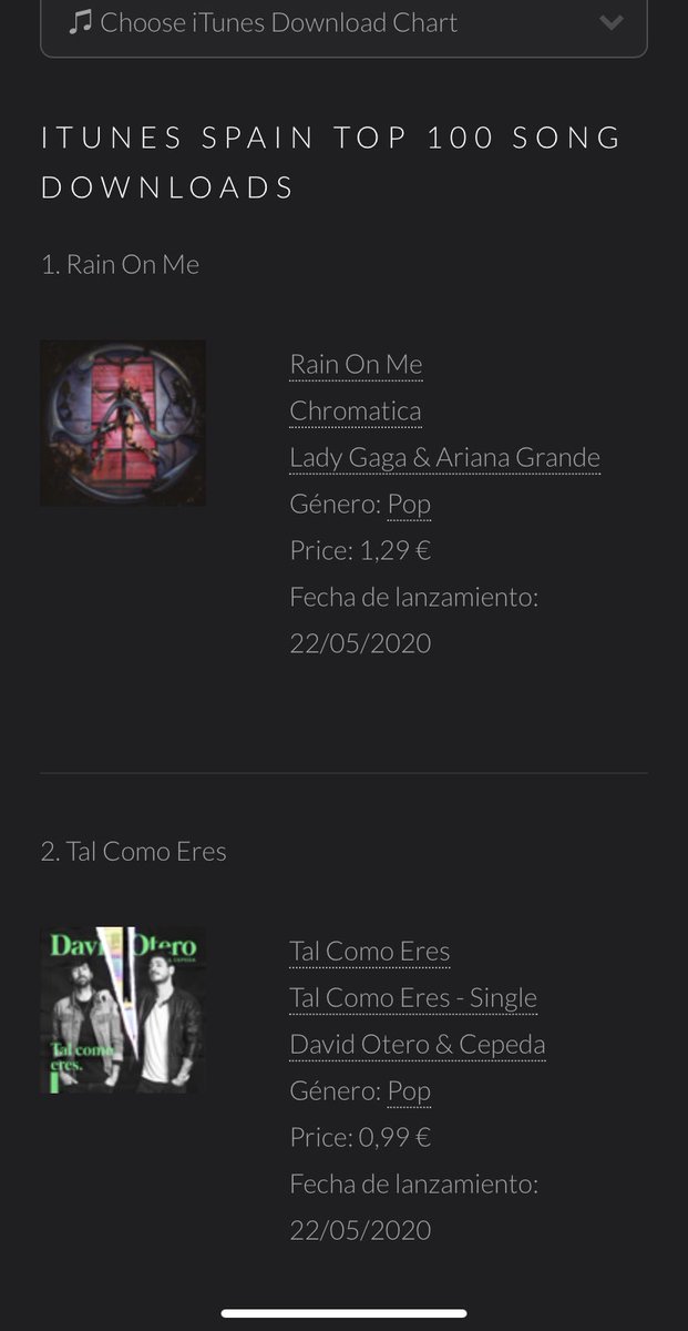 Lady Gaga y Ariana Grande #1 en ITunes Spain con #RainOnMe