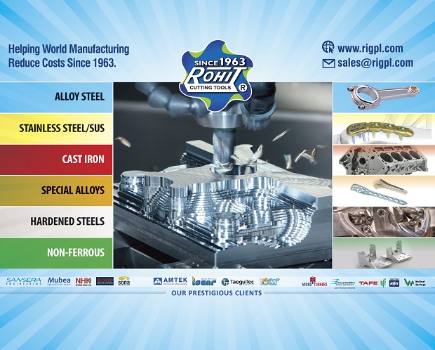 Eid Mubarak to all our friends &amp; customers . May god bless us all with good health &amp; prosperity.

#carbide #carbidetools #hartmetall #cncmilling #cuttingtools #metalcutting #carbide3d #cncwoodworking #routerbits #cncbit #rigpl #rohitcuttingtools