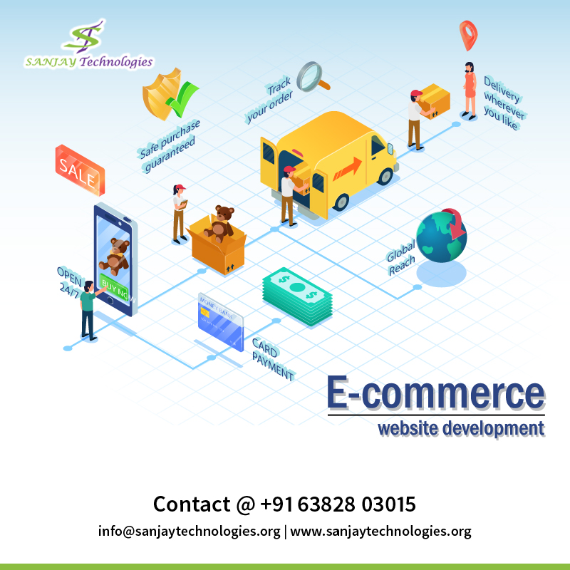 Sanjay Technologies tweet media