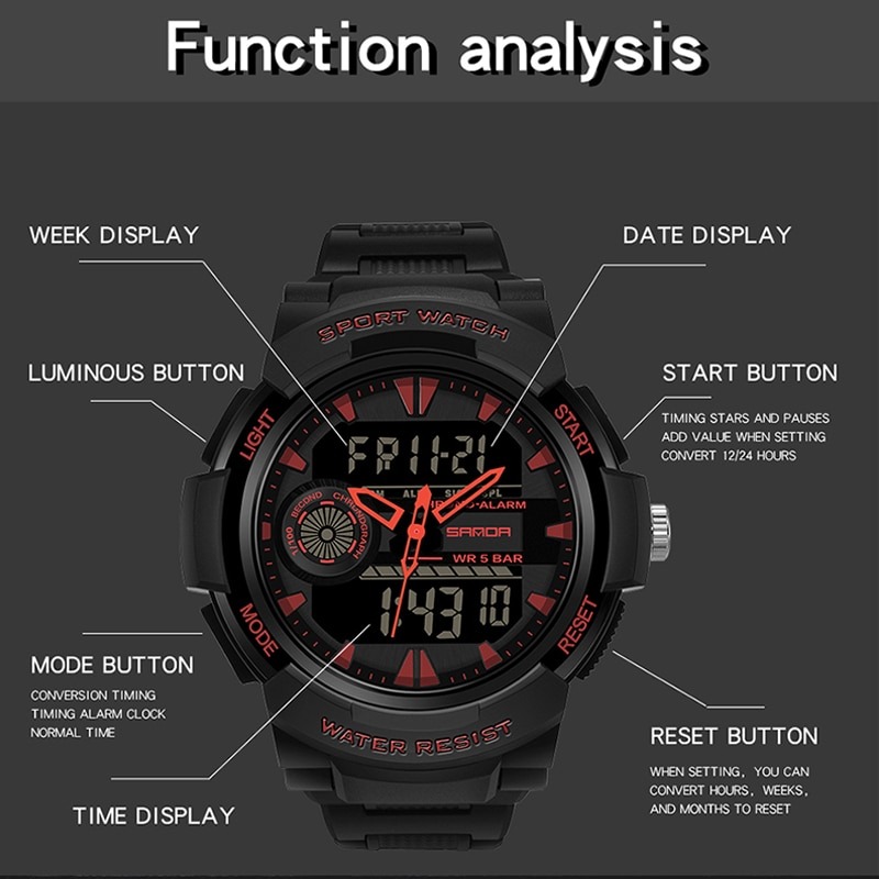 Ameslyinfo's tweet image. Men Sports Watches Big Dial Watch
Visit: bit.ly/3gfWON1
#Amesly #bigdialwatch #digitalwatches #luxurywatch #menwatch #sportswatches #wristwatches #NewYork #Washington #LosAngeles #Chicago #Dallas #Ashburn #SanFrancisco #Austin #England #Canada #G...
