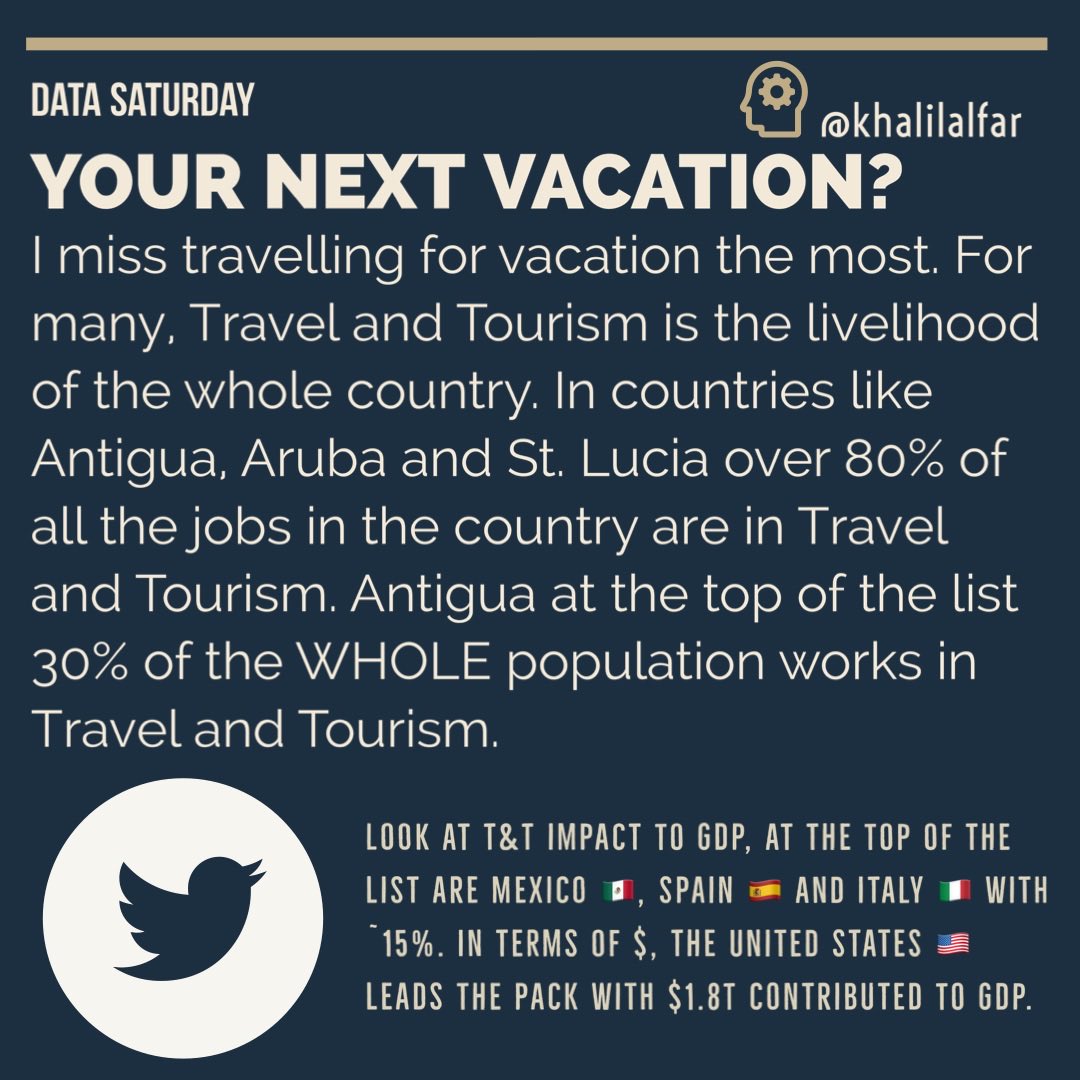 Khalil Alfar tweet media