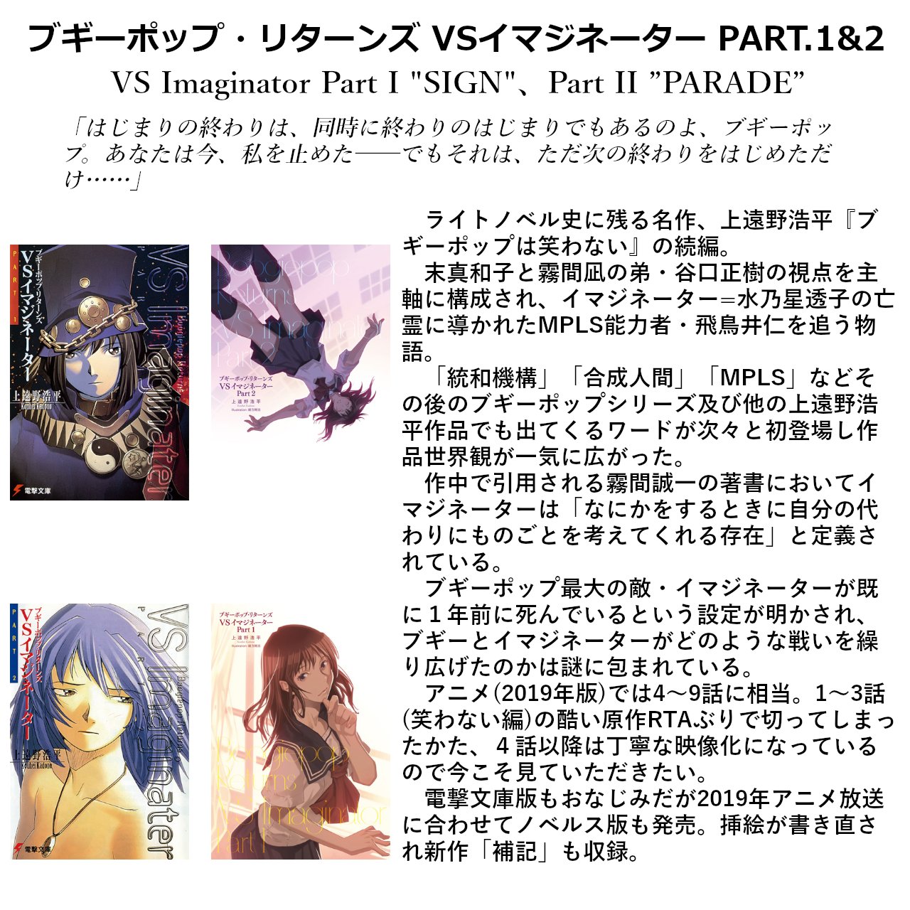 ブギーポップは笑わない 設定資料 Www Amrapalihotel Com