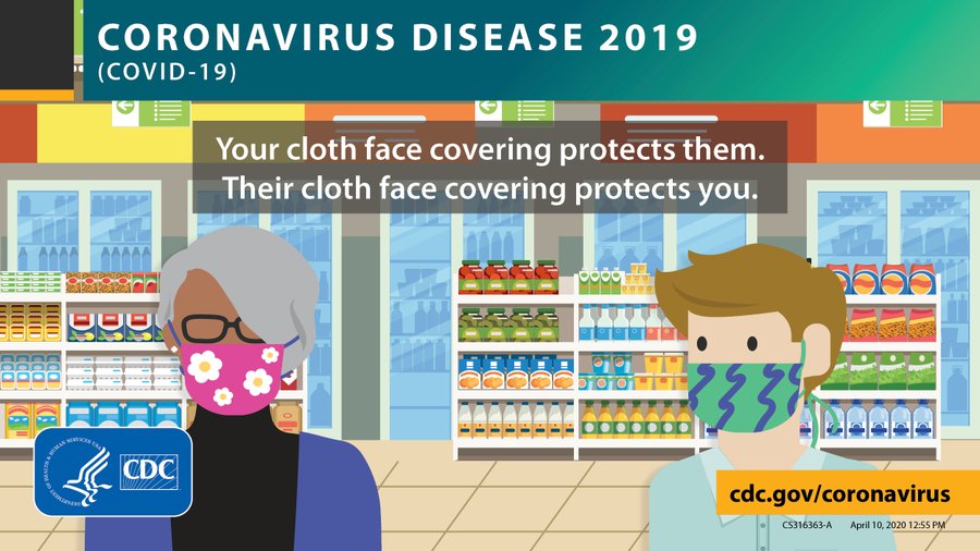 (3/6) Wearing a face covering has always been more about protecting your neighbor than protecting yourself. But the more people who wear them, the lower the likely spread and burden of  #COVID19 in YOUR community. What’s good for your neighbor is also good for you in the long run!