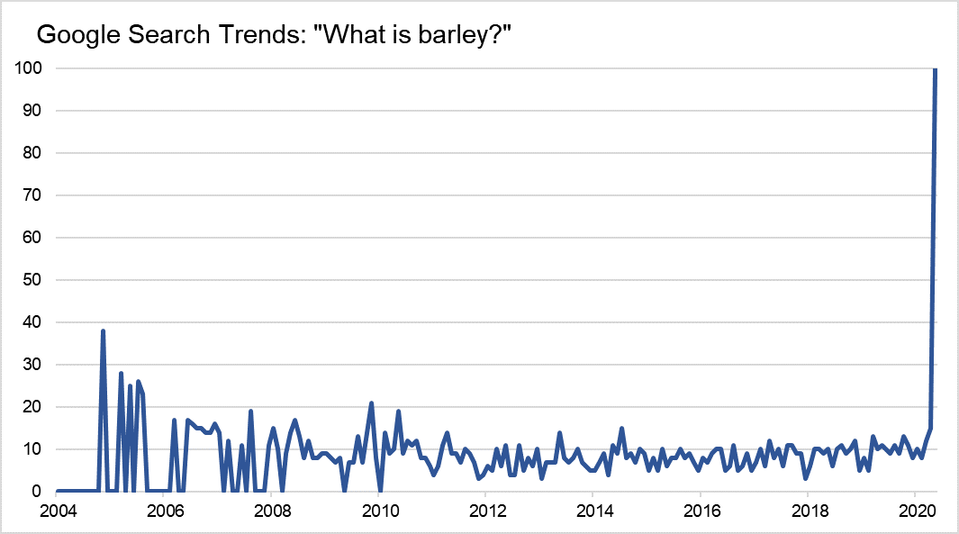 Andrew Whitelaw tweet media