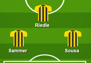 PeterPrickett's tweet image. Group B of the #3v3 #ChampionsLeague.

Dortmund
Aston Villa
Celtic
Red Star Belgrade

Top two make it through to the knock out stage.

Vote below to decide!

Please RT and share to get people involved.