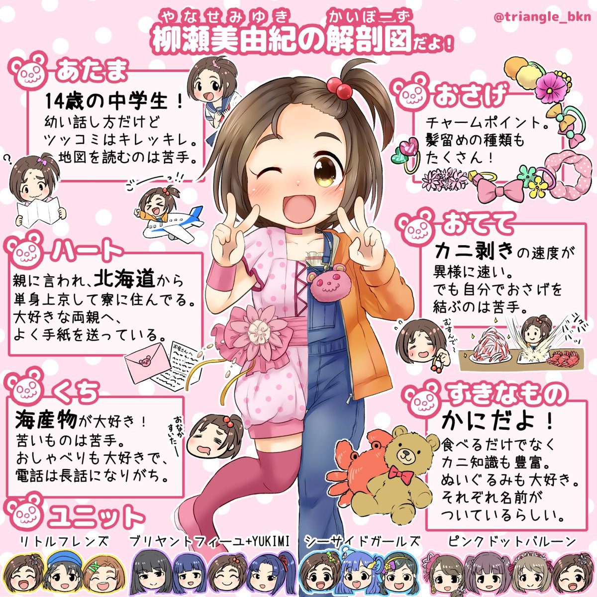 Miu ボイス未実装アイドル紹介 柳瀬美由紀ちゃん 幼く見えるけど14歳 このかわいい紹介イラストと 劇場の年上に対してのバッサリ具合 とっても面白い子なのでぜひ見てください