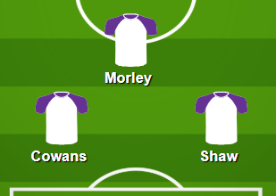 PeterPrickett's tweet image. Group B of the #3v3 #ChampionsLeague.

Dortmund
Aston Villa
Celtic
Red Star Belgrade

Top two make it through to the knock out stage.

Vote below to decide!

Please RT and share to get people involved.