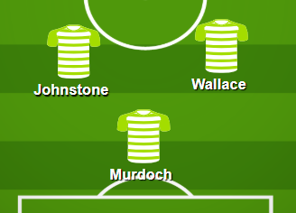 PeterPrickett's tweet image. Group B of the #3v3 #ChampionsLeague.

Dortmund
Aston Villa
Celtic
Red Star Belgrade

Top two make it through to the knock out stage.

Vote below to decide!

Please RT and share to get people involved.