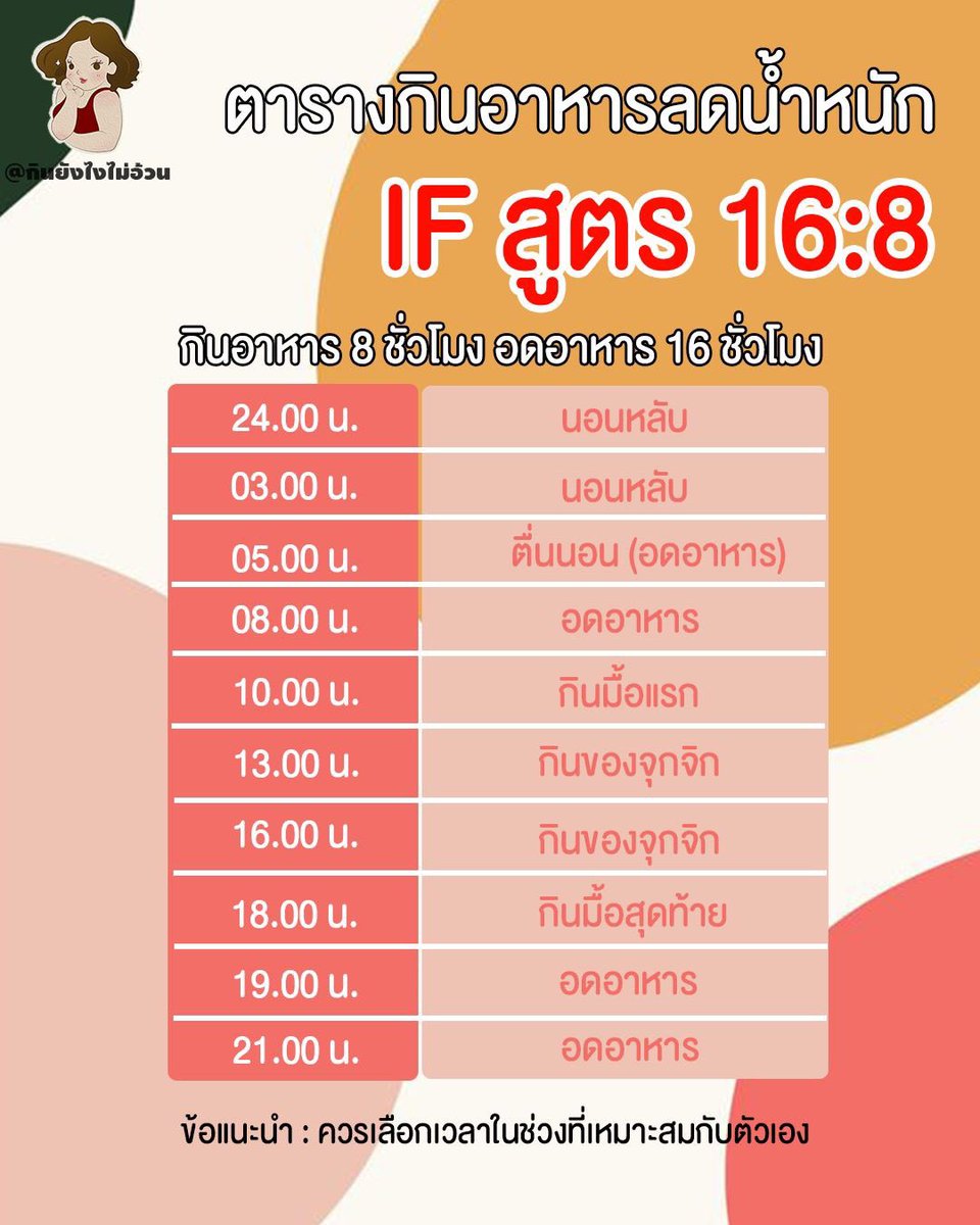 ตาราง if 14/10