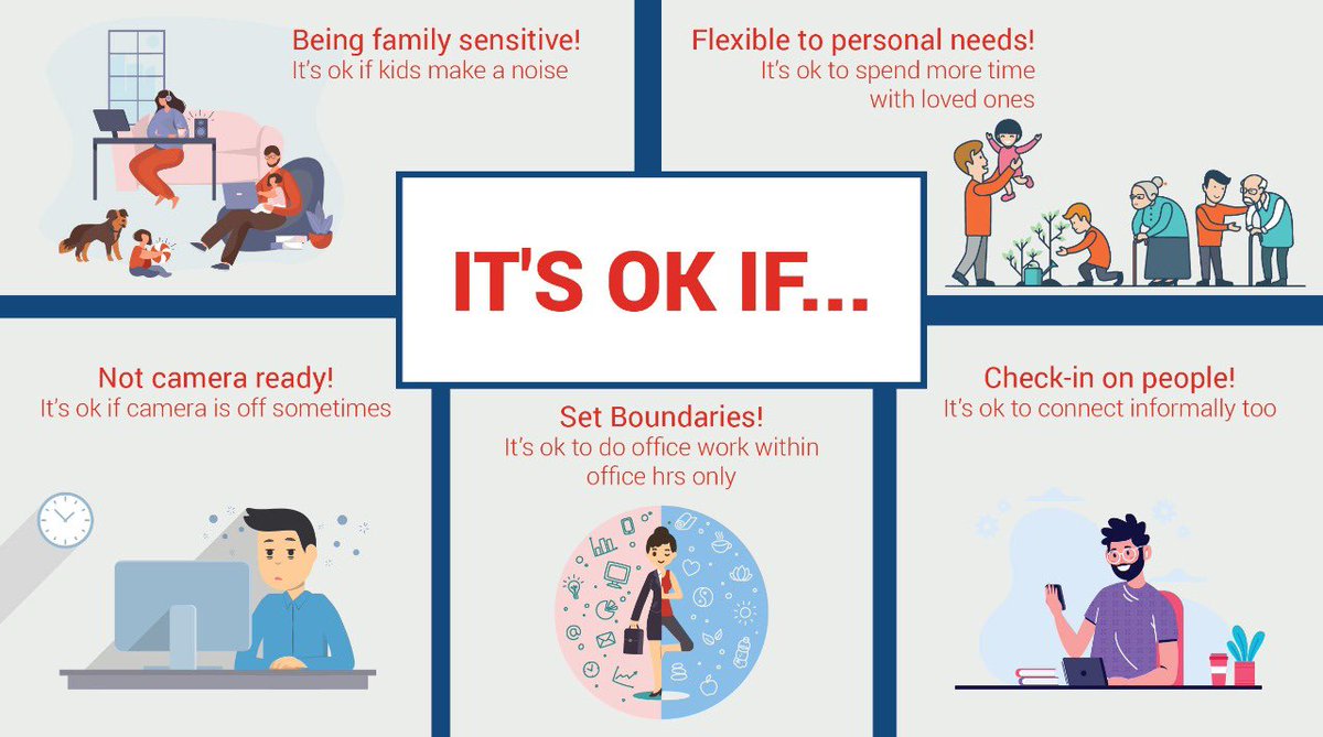 vivekjainalld's tweet photo. In current situation, here are some simple rules for better #worklifebalance, #stayhealthy, reduce burnout, as we learn to adapt to #newnormal. #culturechange #flipthescript https://t.co/zcr458VI73